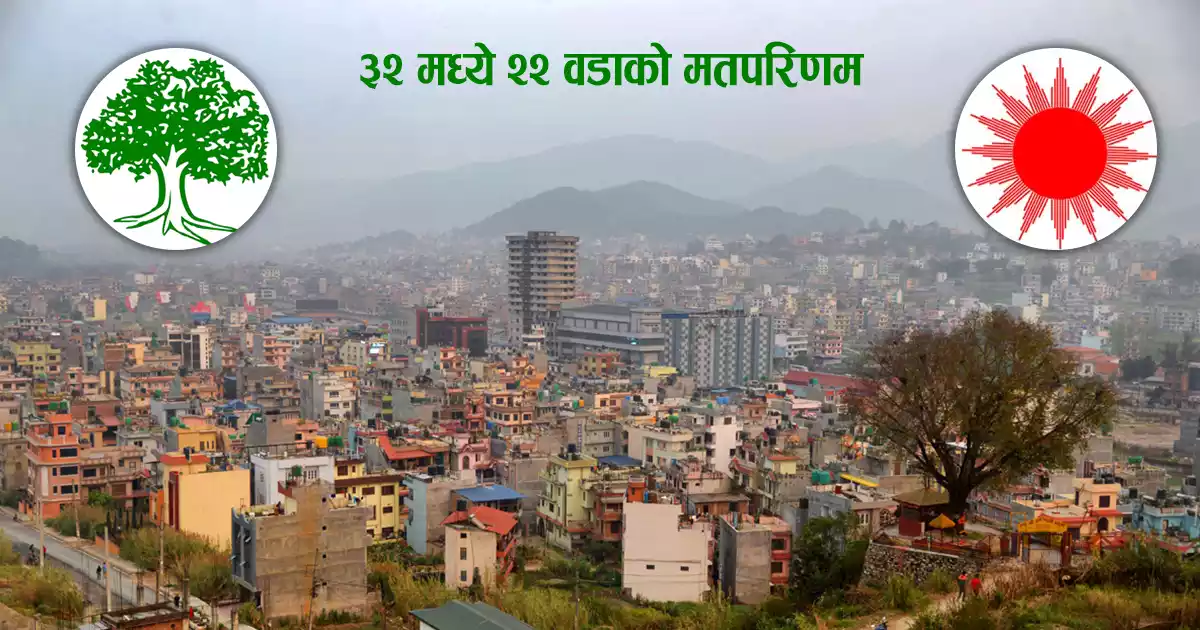 काठमाडौं महानगरको २२ वटा वडाको मतगणना सम्पन्नः कांग्रेस १४, एमाले ८ वटामा विजयी
