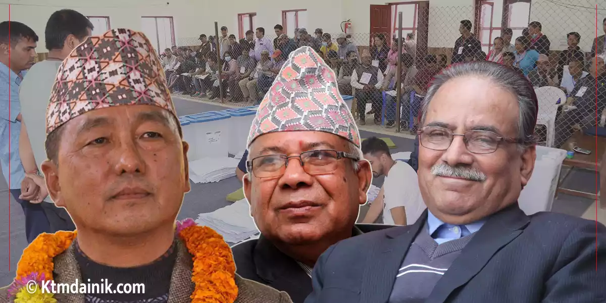 काठमाडौं महानगरको २७ वटा वडाको मतगणना सकिँदा, तीन पार्टी निल