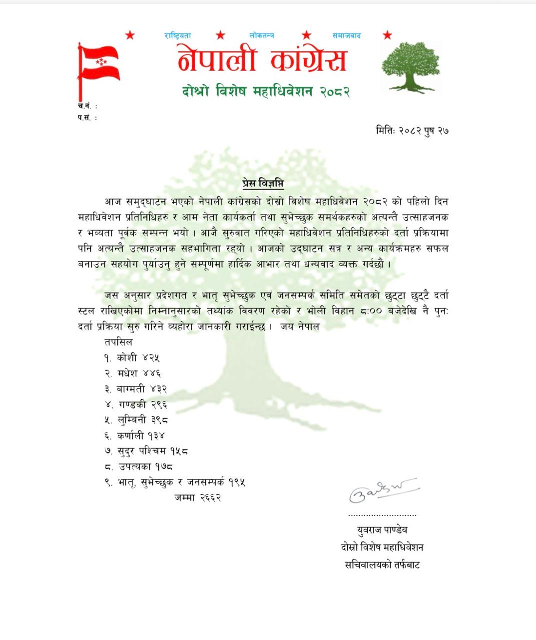 कांग्रेस विशेष महाधिवेशन ः पहिलो दिन २६ सय ६२ प्रतिनिधिको नाम दर्ता