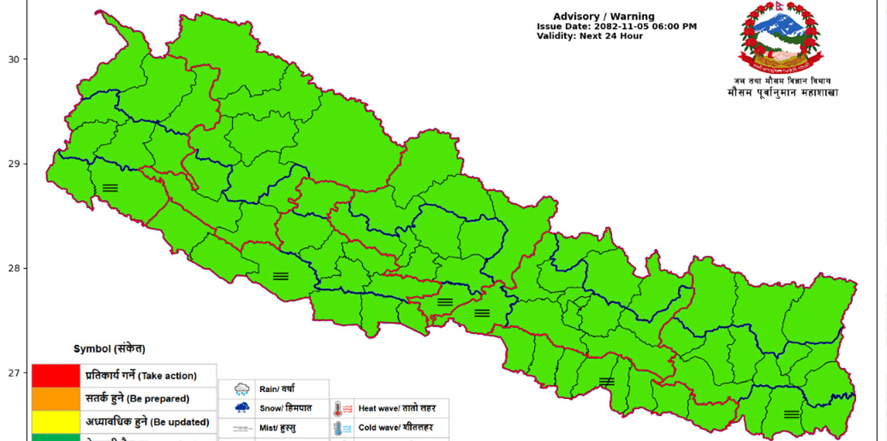 आजको मौसम पूर्वानुमान : उच्च पहाडी र हिमाली भूभागमा आंशिक बादल, तराईमा कुहिरो