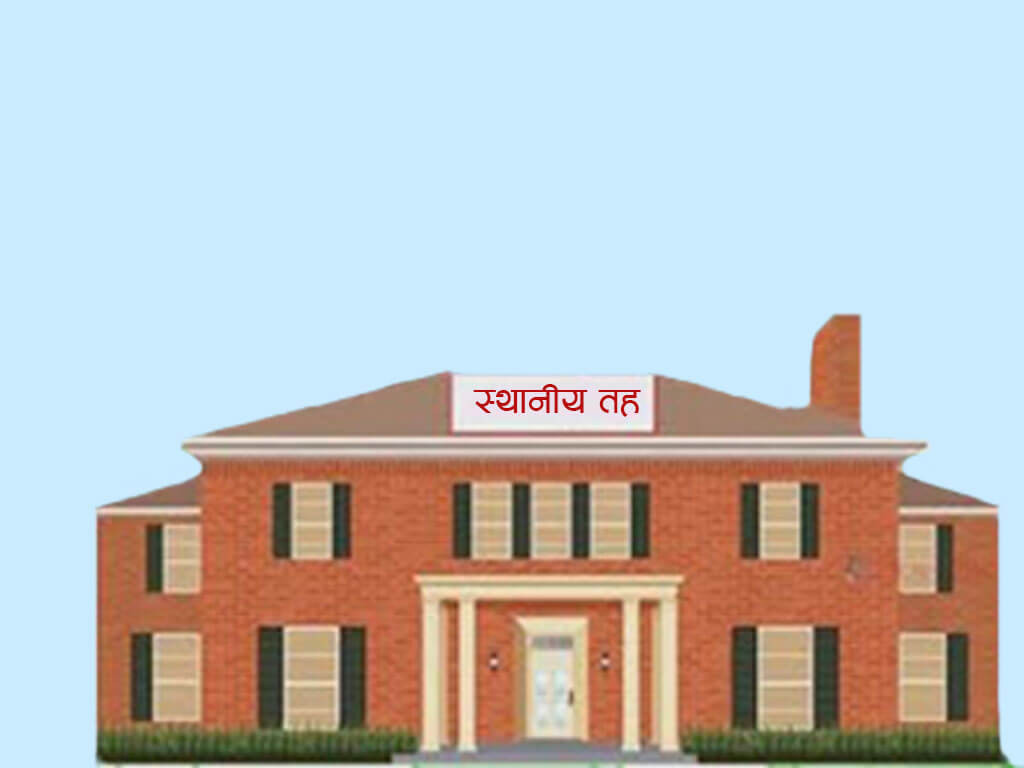 राजस्व बाँडफाँटबारे आयोग र गाउँपालिकाबीच छलफलः अनुदान थप समन्यायिक बनाउन आग्रह