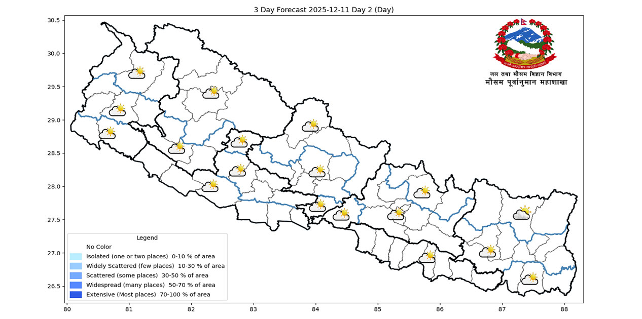 यस्तो छ आजको मौसम पूर्वानुमान