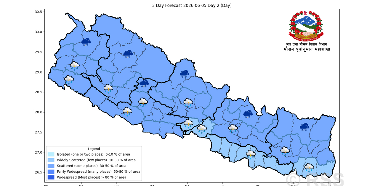 पश्चिमी प्रणाली सक्रिय, वर्षासँगै तराईमा तापक्रम बढ्ने