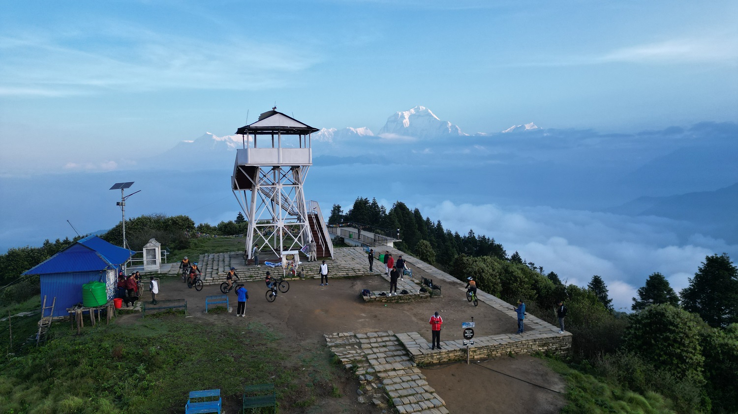 अन्नपूर्णको आम्दानीको स्रोत पर्यटकीयस्थल